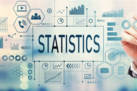 Statistics .